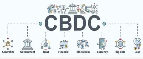 CBDC in Hindi
